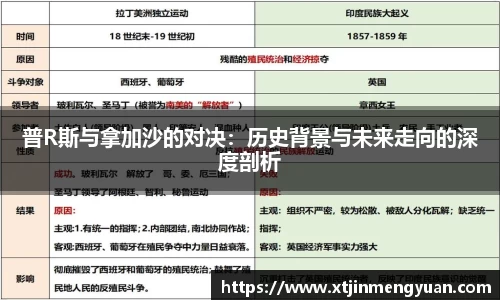 哈哈体育普R斯与拿加沙的对决：历史背景与未来走向的深度剖析
